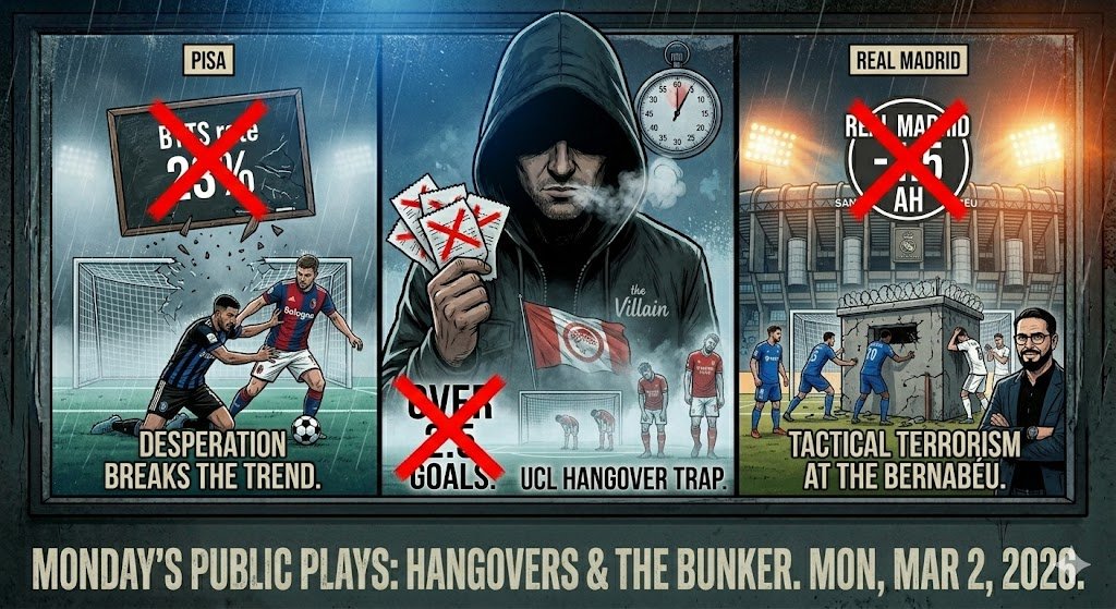 Monday Football Betting Picks: European Hangovers & Low-Block Traps